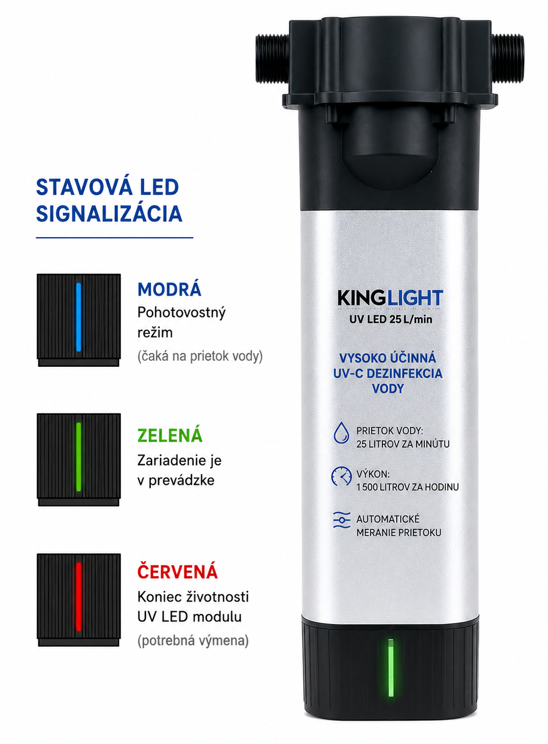 UV LED KINGLIGHT 25L